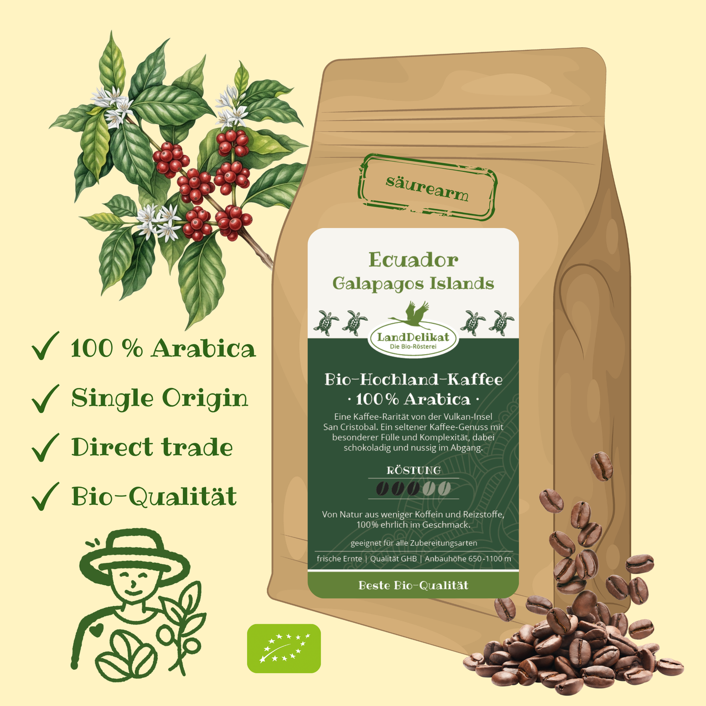 Bio-Inselkaffee I Ecuador Galapagos 100 % Arabica I gemahlen