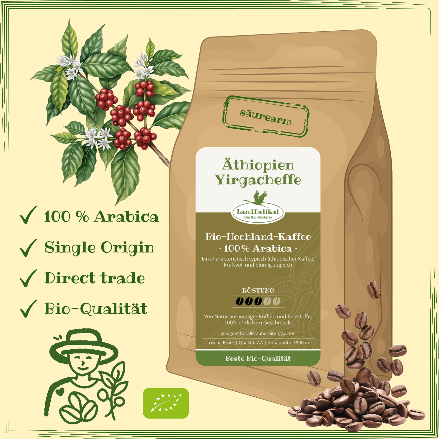 Ethiopia 100% Arabica