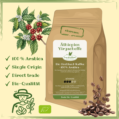 Ethiopia 100% Arabica