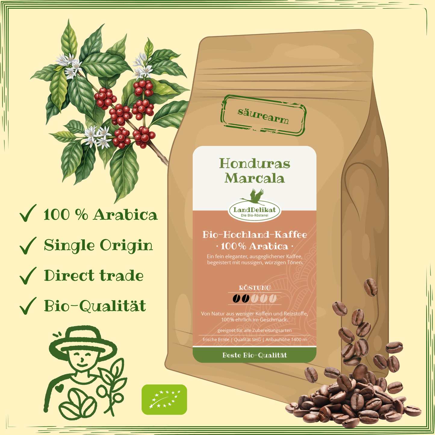 Bio-Hochlandkaffee I Honduras 100 % Arabica I mild I ungemahlen