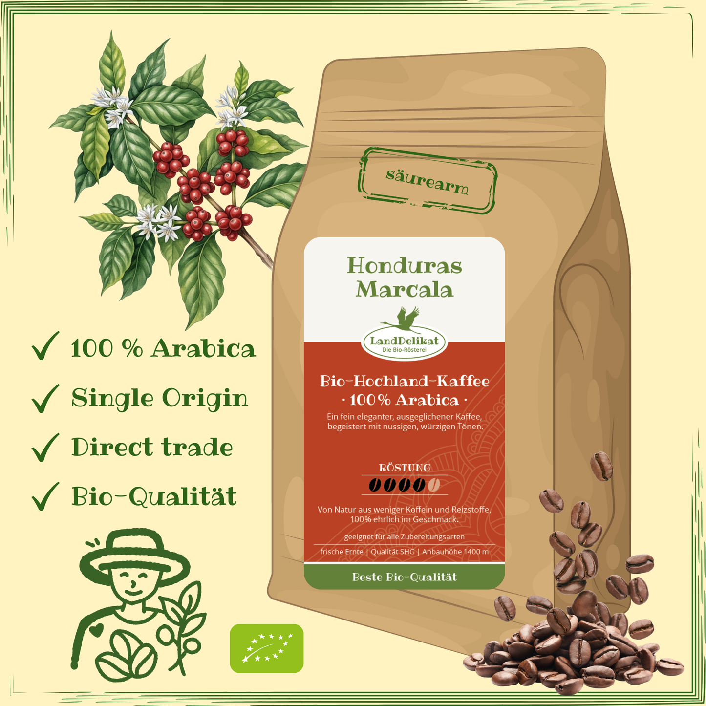 Bio-Hochlandkaffee I Honduras 100 % Arabica I kräftig I gemahlen
