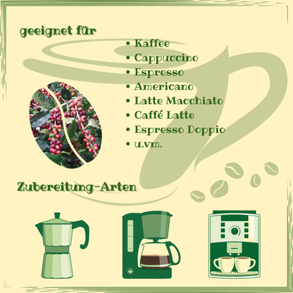 Bio-Hochlandkaffee I Uganda 100 % Arabica I kräftig I gemahlen