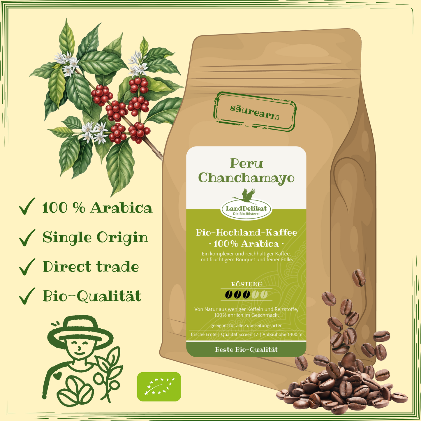Bio-Hochlandkaffee I Peru 100 % Arabica I gemahlen