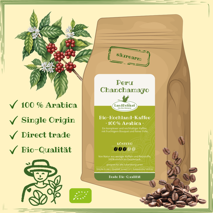 Bio-Hochlandkaffee I Peru 100 % Arabica I gemahlen