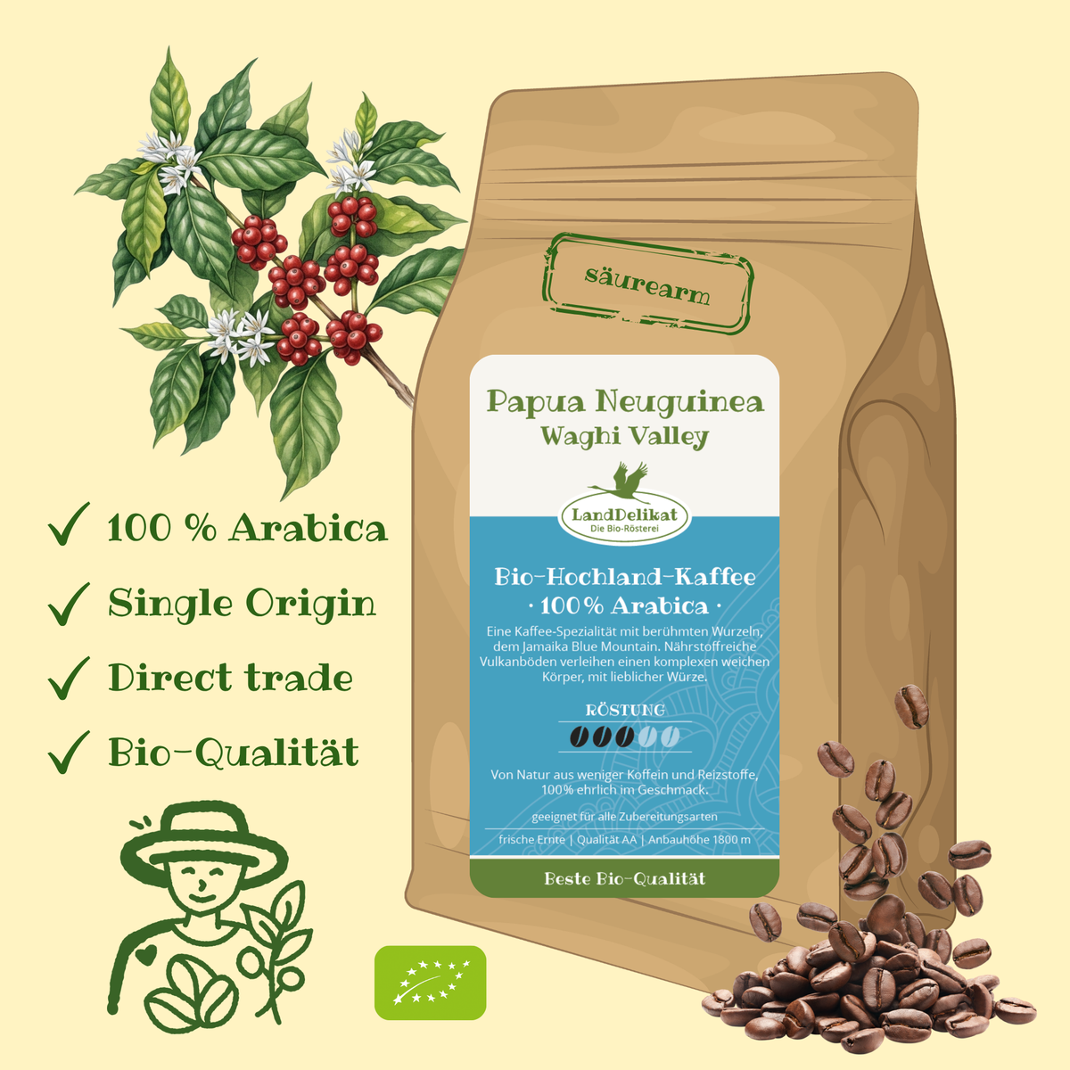 BIo-Hochlandkaffee I Ozeanien Papua Neuguinea 100% Arabica I ungemahlen