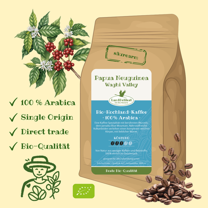 BIo-Hochlandkaffee I Ozeanien Papua Neuguinea 100% Arabica I ungemahlen