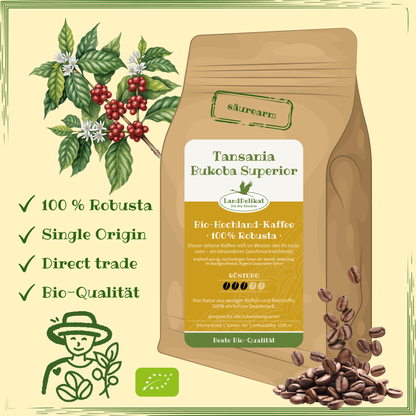 Bio-Hochlandkaffee I Tansania 100 % Robusta I ungemahlen