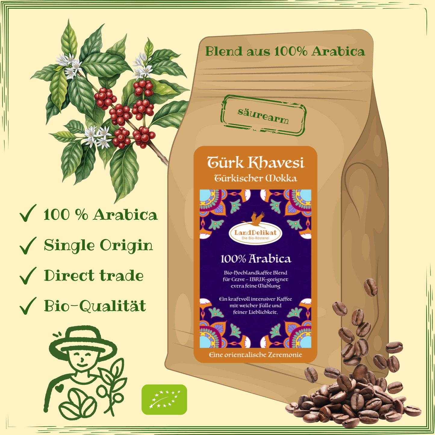 Türk Kahvesi extra feine Mahlung