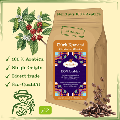 Türk Kahvesi extra feine Mahlung