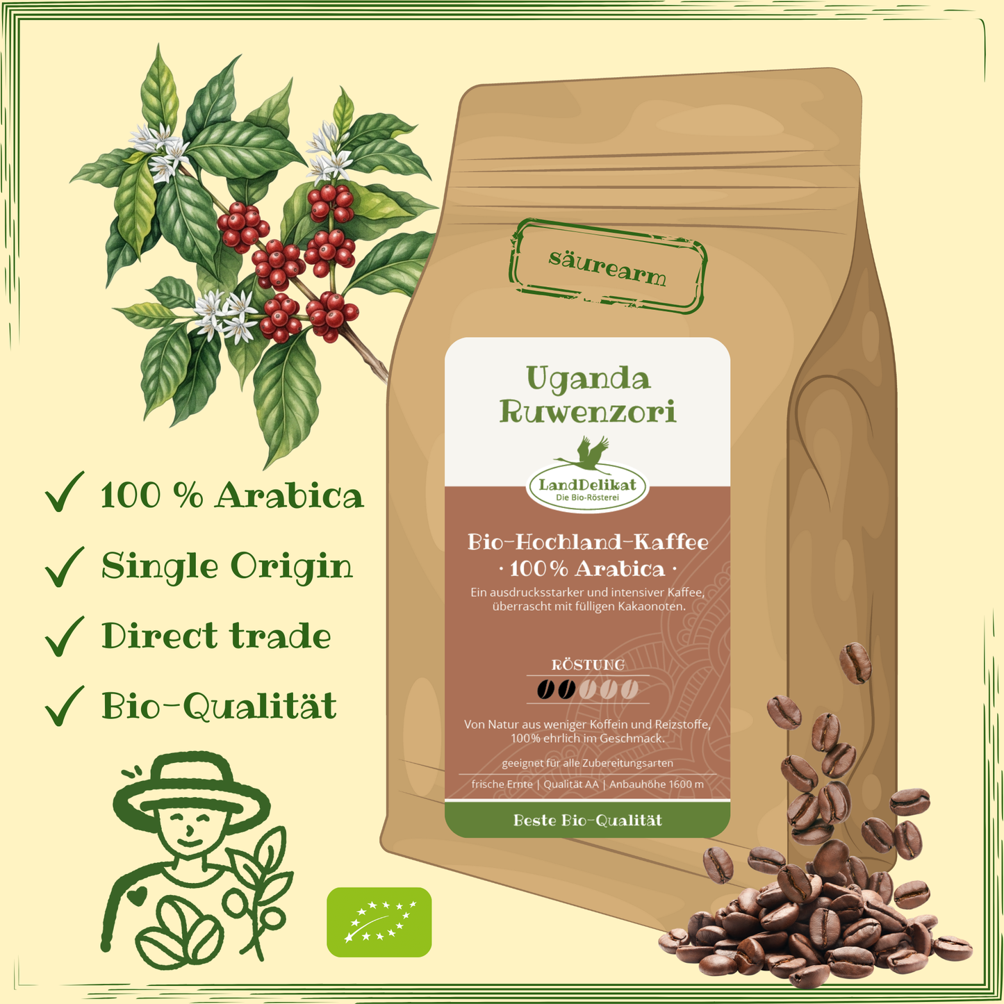 Bio-Hochlandkaffee I Uganda 100 % Arabica I mild I gemahlen