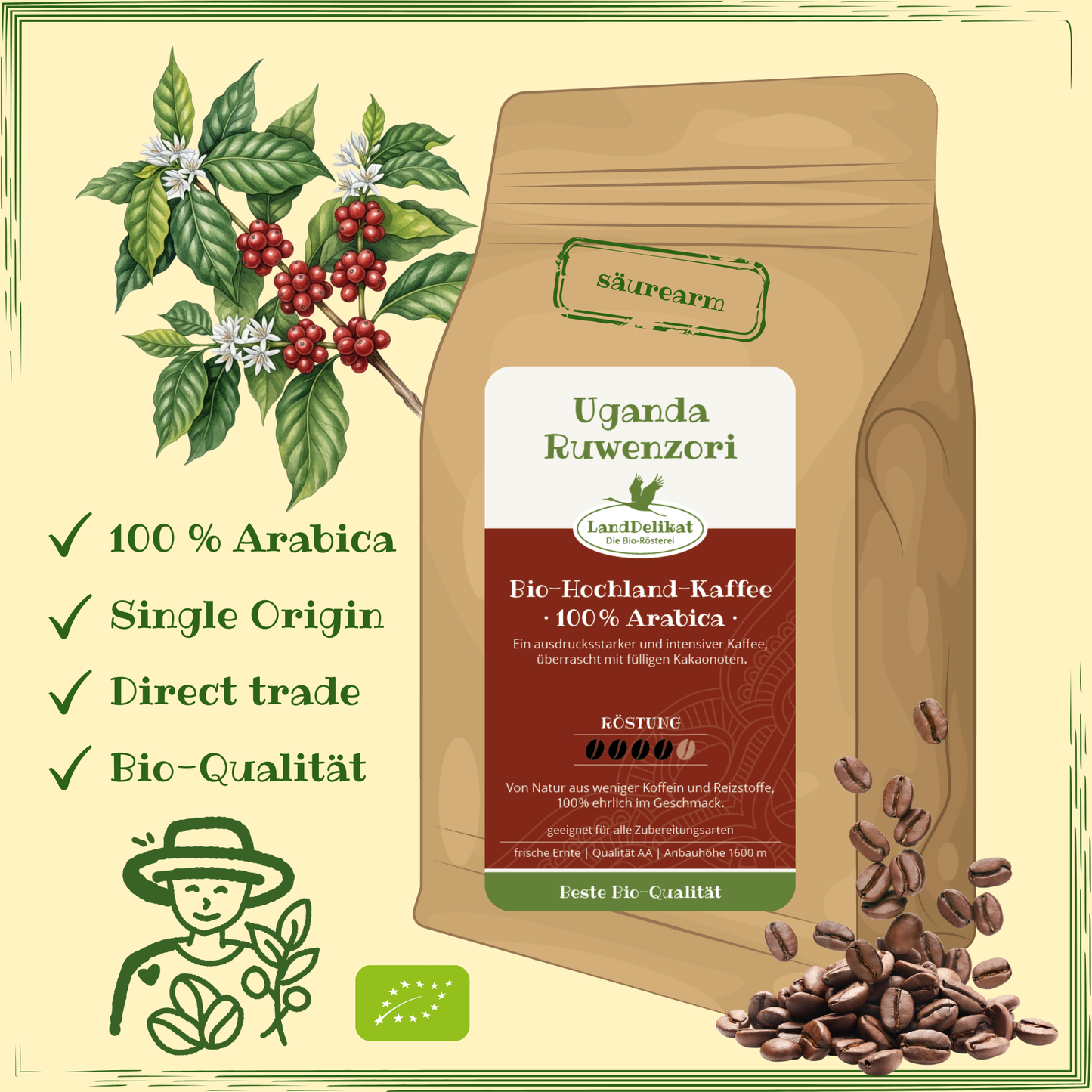 Bio-Hochlandkaffee I Uganda 100 % Arabica I kräftig I gemahlen