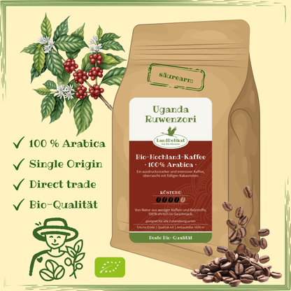 Bio-Hochlandkaffee I Uganda 100 % Arabica I kräftig I gemahlen