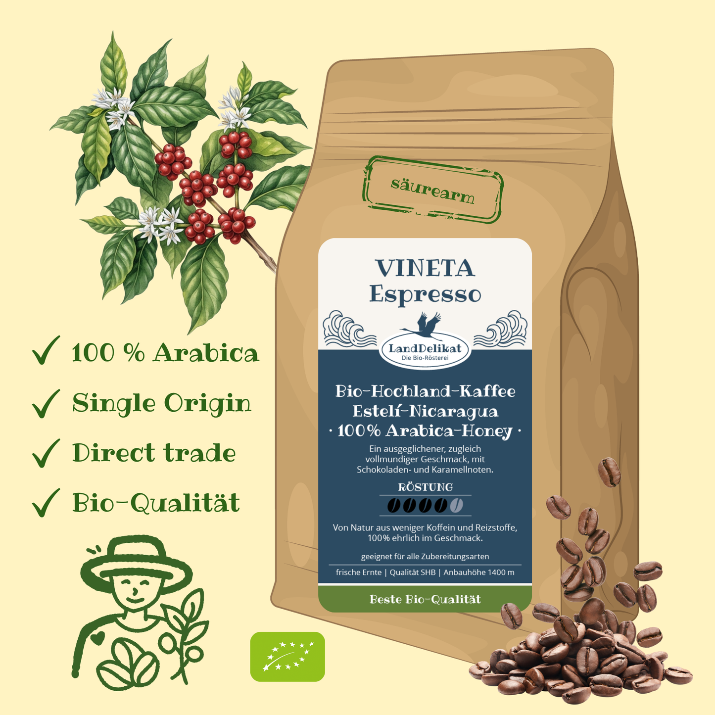 Bio-Hochlandkaffee I VINETA ESPRESSO I ungemahlen
