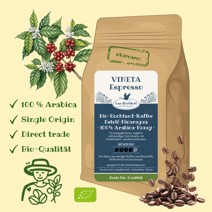 Bio-Hochlandkaffee I VINETA ESPRESSO I ungemahlen