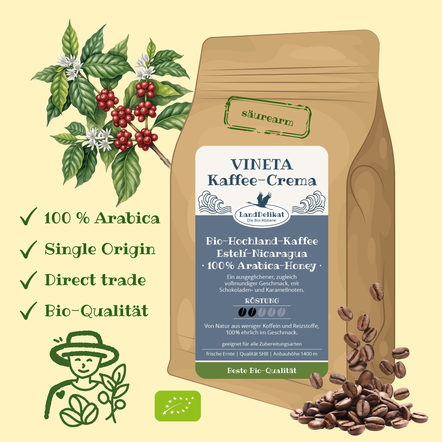 Bio-Hochlandkaffee I VINETA KAFFEE CREMA I 100% Arabica I ungemahlen