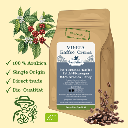 Bio-Hochlandkaffee I VINETA KAFFEE CREMA I 100% Arabica I ungemahlen